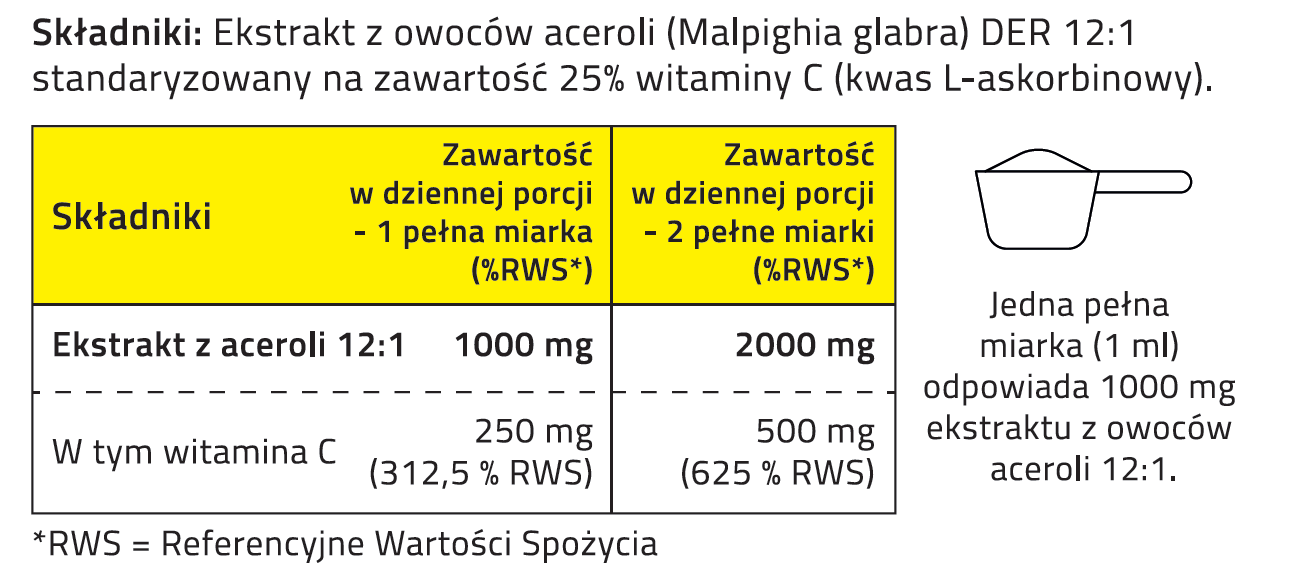 Acerola proszek 250g - ekstrakt DER 12:1 (25% naturalnej witaminy C) - Image 3