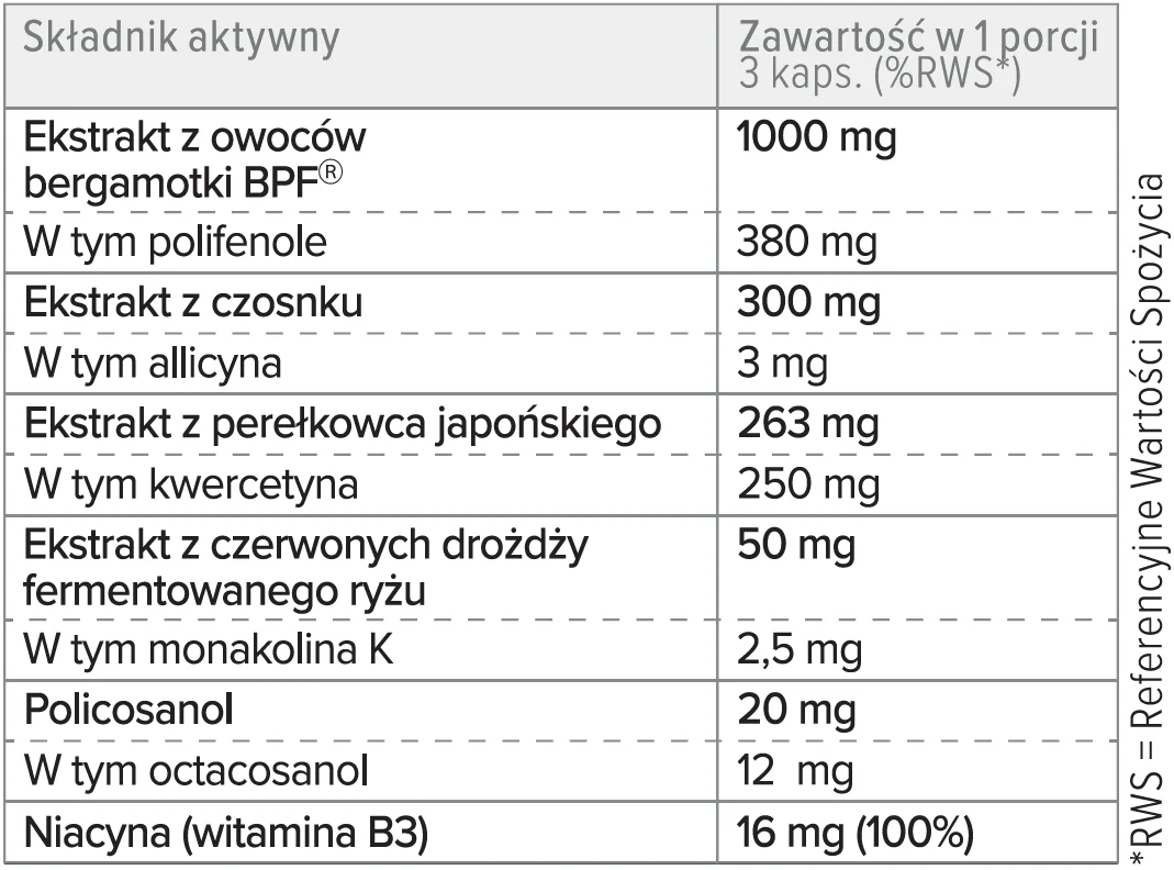 Cholesterol Forte - Image 3