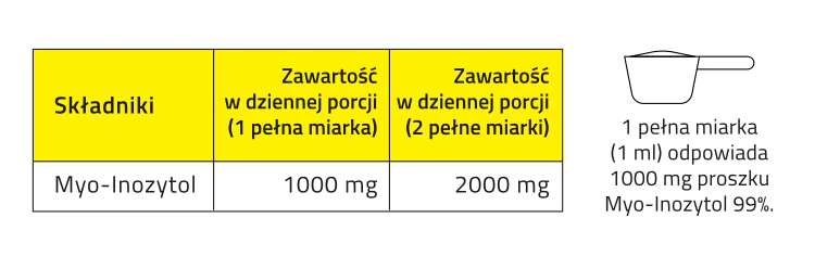 MIO-INOZYTOL czysty 99%+ PURE Myo-Inositol 200 g Witamina B8 - Image 3